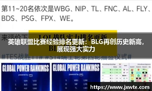 英雄联盟比赛经验排名更新：BLG再创历史新高，展现强大实力