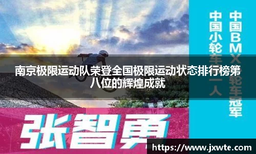 南京极限运动队荣登全国极限运动状态排行榜第八位的辉煌成就